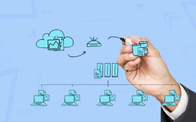 How AI Is Revolutionizing the Developer Workflow (GPT, Copilot & More)